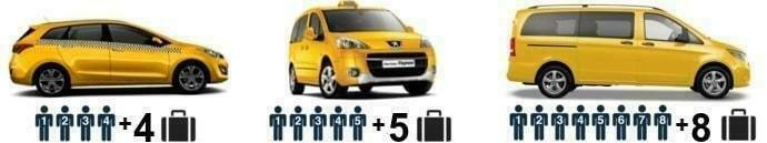 Такси Бургас - категория автомобили такси